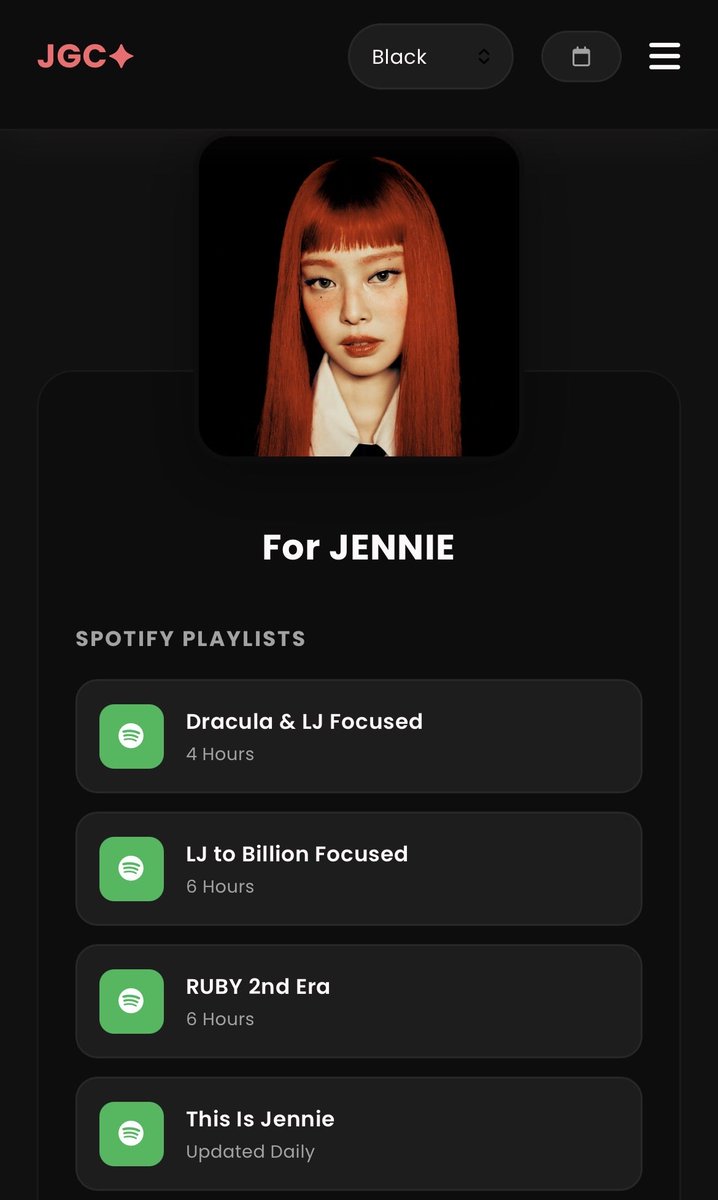 Jennie Chart Data  tweet media