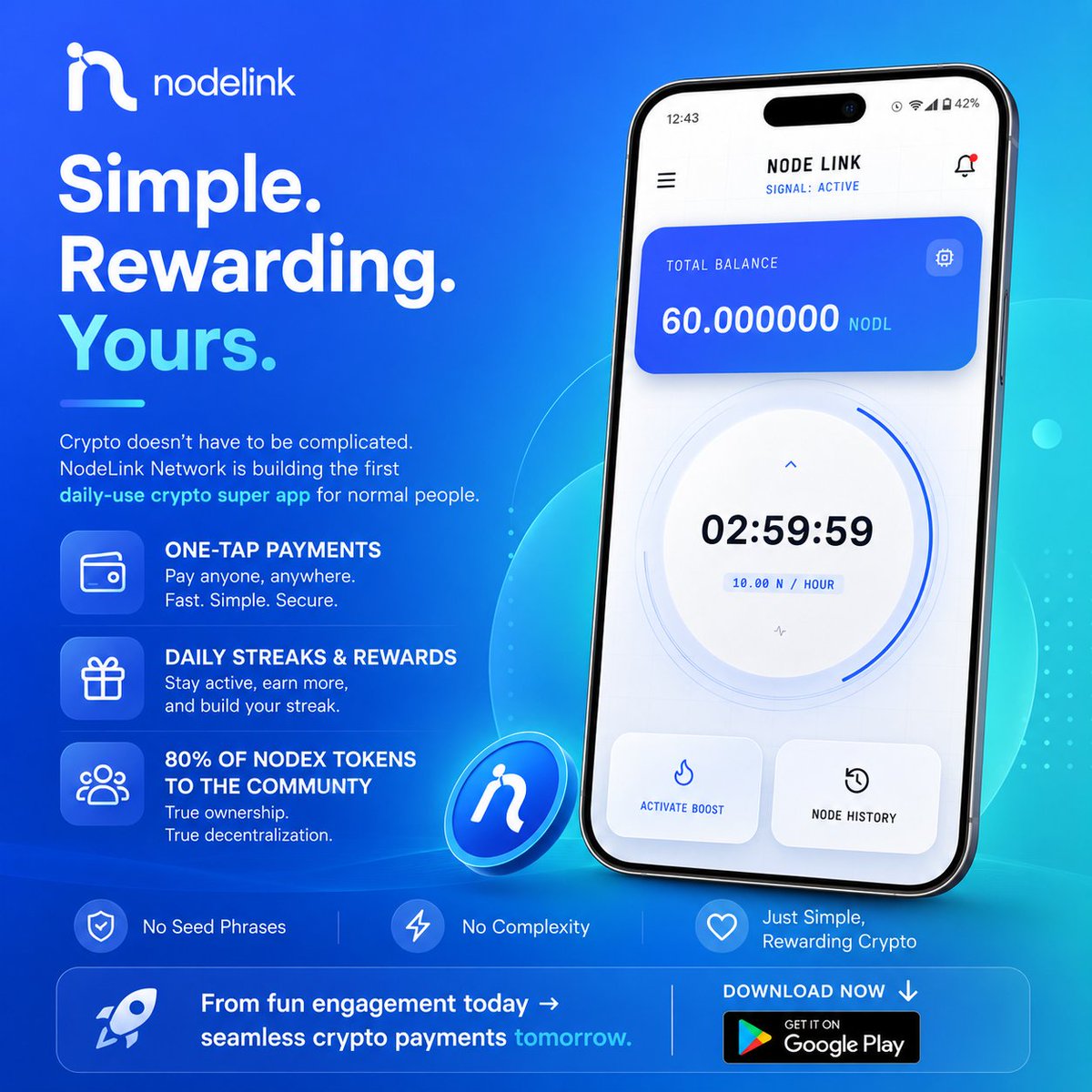 NodeLink Network tweet media