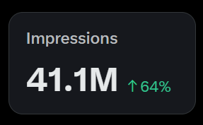 $1 tweet media