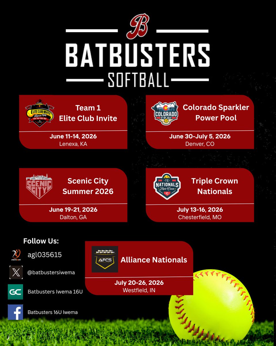 camdreiling47's tweet photo. What a great season! Not how we wanted it to end but still a good one 🥎

Pitching Stats
112.2 Innings
133 K 
2.11 ERA
Broke Career Strikeout Record

Batting 
66 PA
.333 AVG
2 HR
4 SO

Highlight reel ⬇️ Off to summer ball! Schedule drop ⬇️ 

@GilmourSoftball @GALancerAD @Batbusters_IN @batbustersiwema @DiamondAddicts @NHPreps @ohiovarsity @ccscaohio