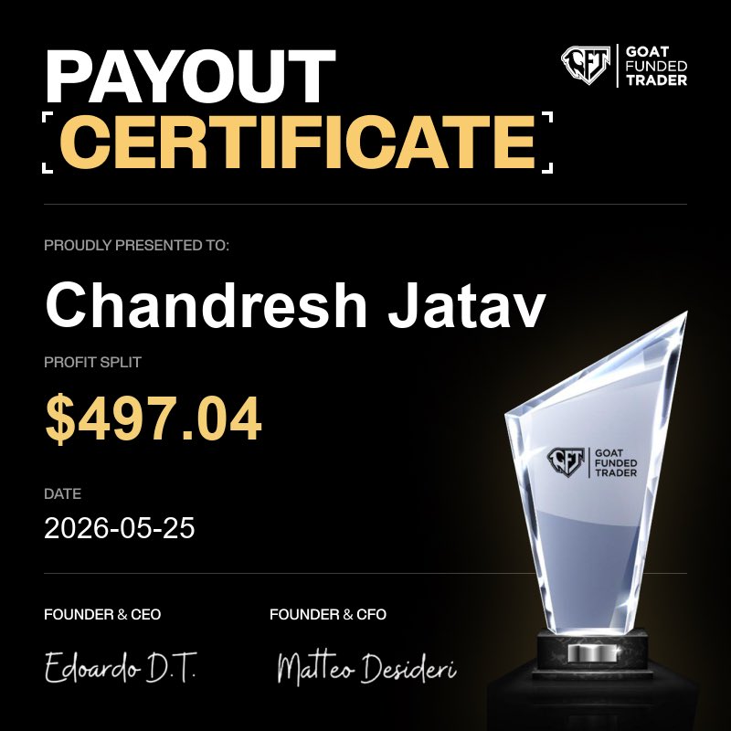 Chandresh jatav tweet media