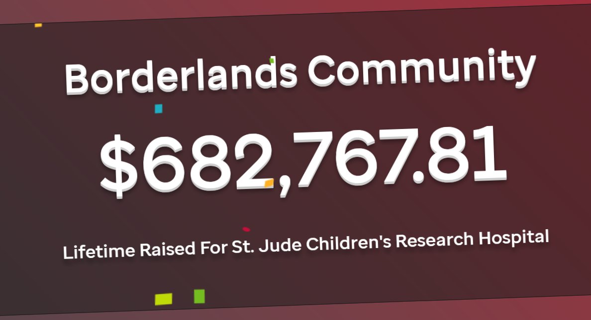 BadKarmaLucky's tweet photo. Day 4 of #TheHunt and the team is only $400 shy of a HUGE $50k milestone amount! Join in on the fun and help us raise money for the wonderful @StJudePLAYLIVE  cause. We are also getting SUPER close to $700k lifetime raised!!

#Borderlands4 stream is LIVE! https://t.co/TqLMZR70WF https://t.co/XLFllHaudz