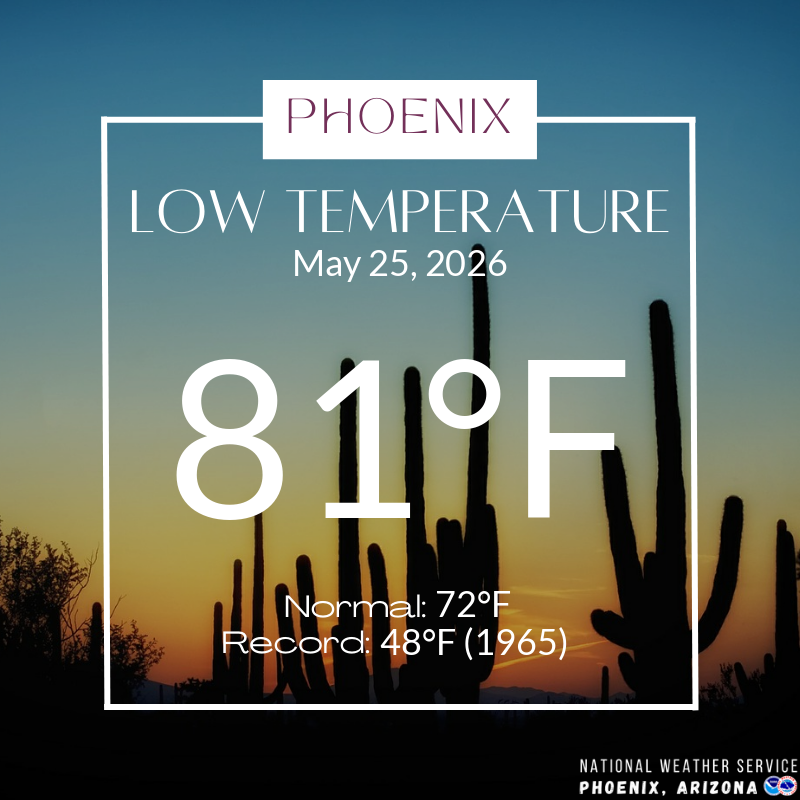 NWS Phoenix tweet media