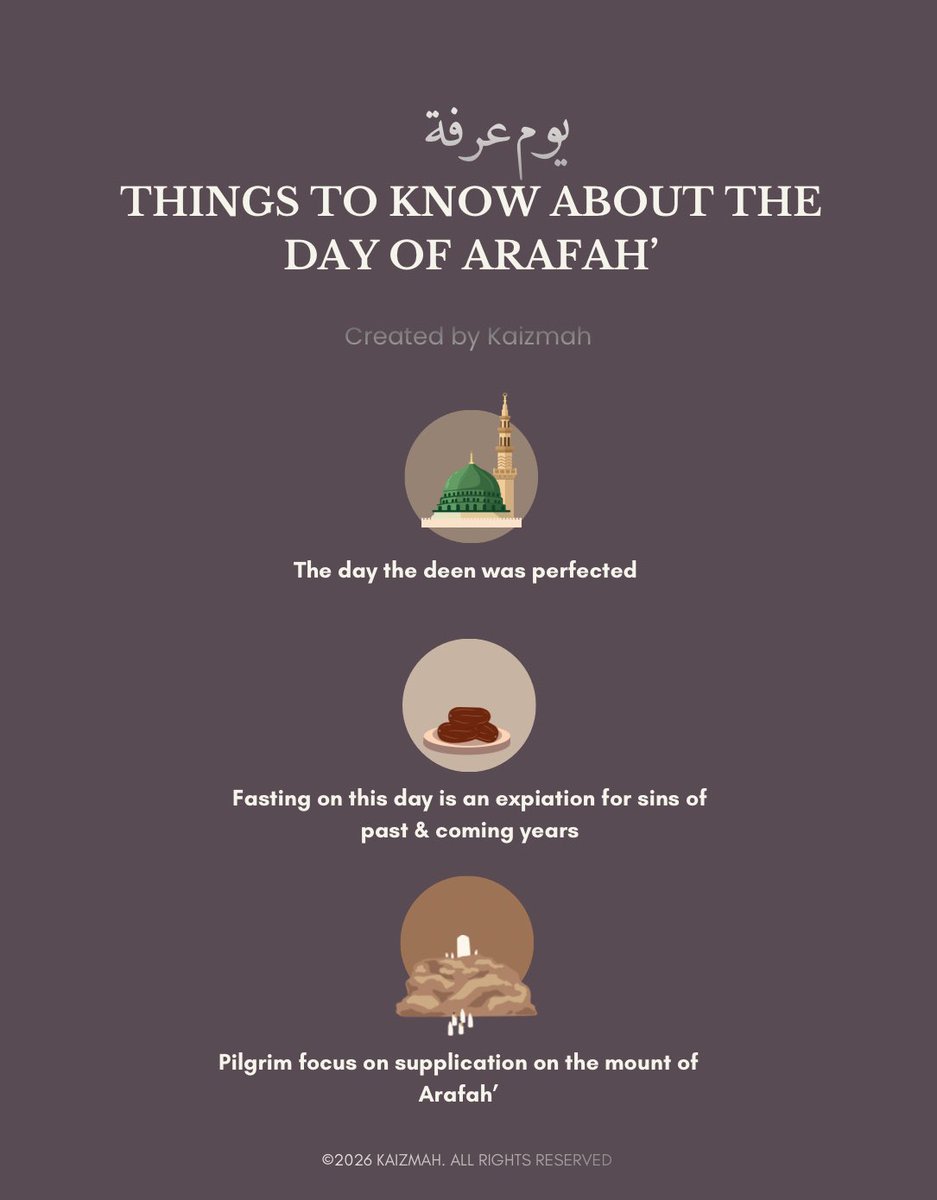 fvdimah's tweet photo. If Allah ﷻ wills, tomorrow is Arafah. 

Know some of its virtues 

Save &amp; share with others https://t.co/q6XD4Ctej6