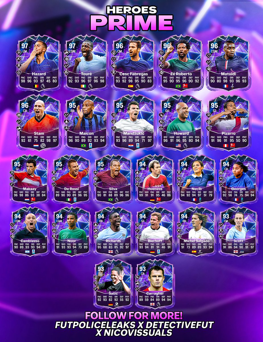 DetectiveFUT tweet media