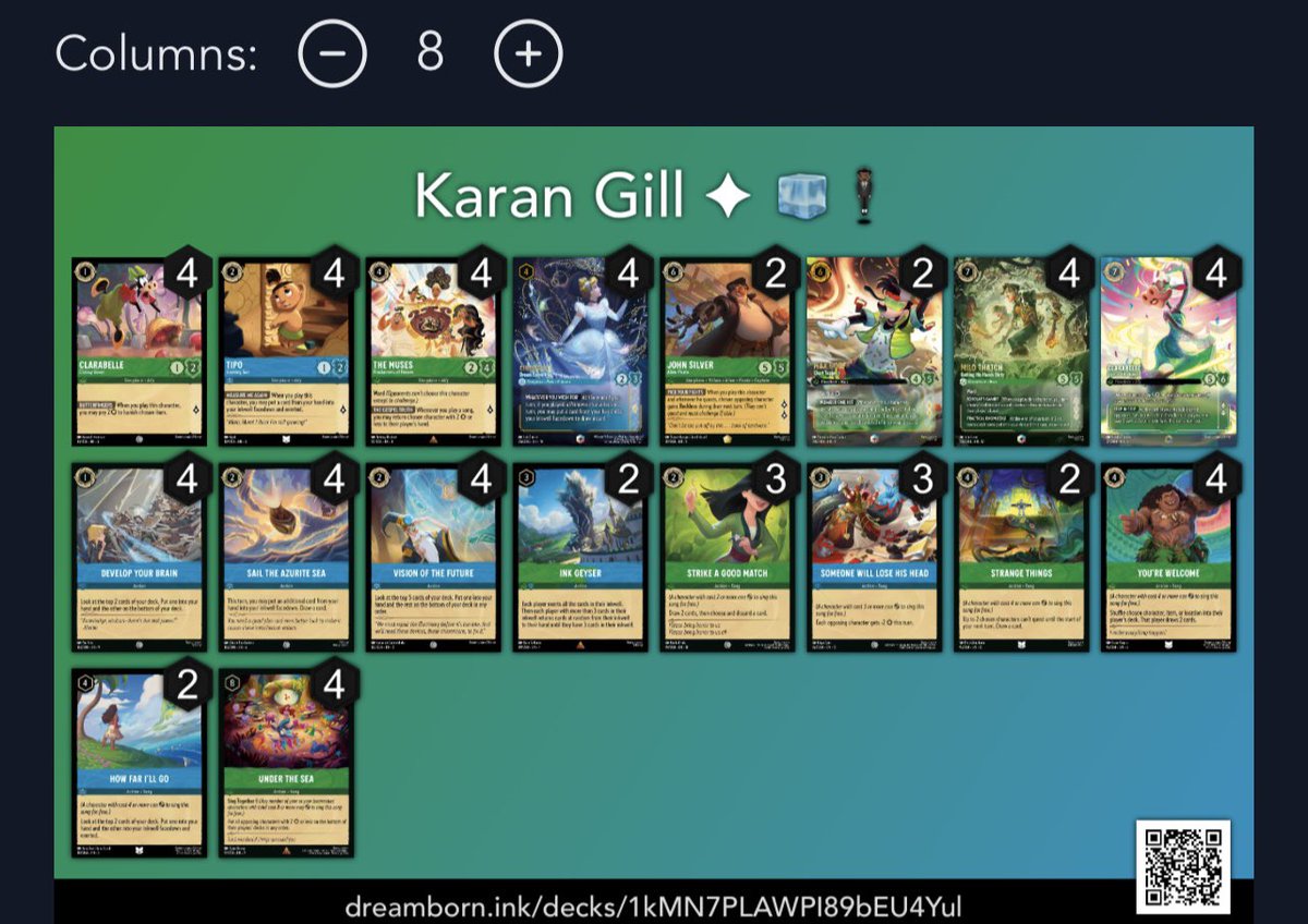 _OGindian's tweet photo. Ended the day 6-1-1 with Green/Blue Songs at ECC. Run ended in Top 16 🙃
Thank you @iee_phil & LorcanaFran and all the staff members for running it so smooth.
Shoutout to SPONSORS @TopChoiceGaming & @TeamDylhuTCG my team/friends for believing in me yet again. 

Matchups: (Dice roll might be wrong) 
Green/Yellow 🎲🟢 2-0
Green/Yellow 🎲🔴 1-2
Red/Steel 🎲🟢 2-1
Yellow/Steel 🎲🔴 2-1
Red/Blue Items 🎲🟢 2-1
Green/Yellow 🎲🔴 2-1
Green/Yellow 🎲🟢 2-1
Red/Blue ID 🫣

Overall, pretty happy with the run. Milo & Muses OVER PERFORMED for me. Definitely still feel like I need to tighten up my testing and get more reps into some matchups, but the deck felt strong all day. A couple decisions here and there probably change the whole finish, but that’s part of the grind. Appreciate everyone I tested with and talked to throughout the event. See yall at DLC Indy 🫡