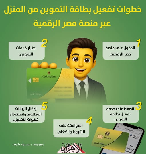 الأهرام AlAhram tweet media