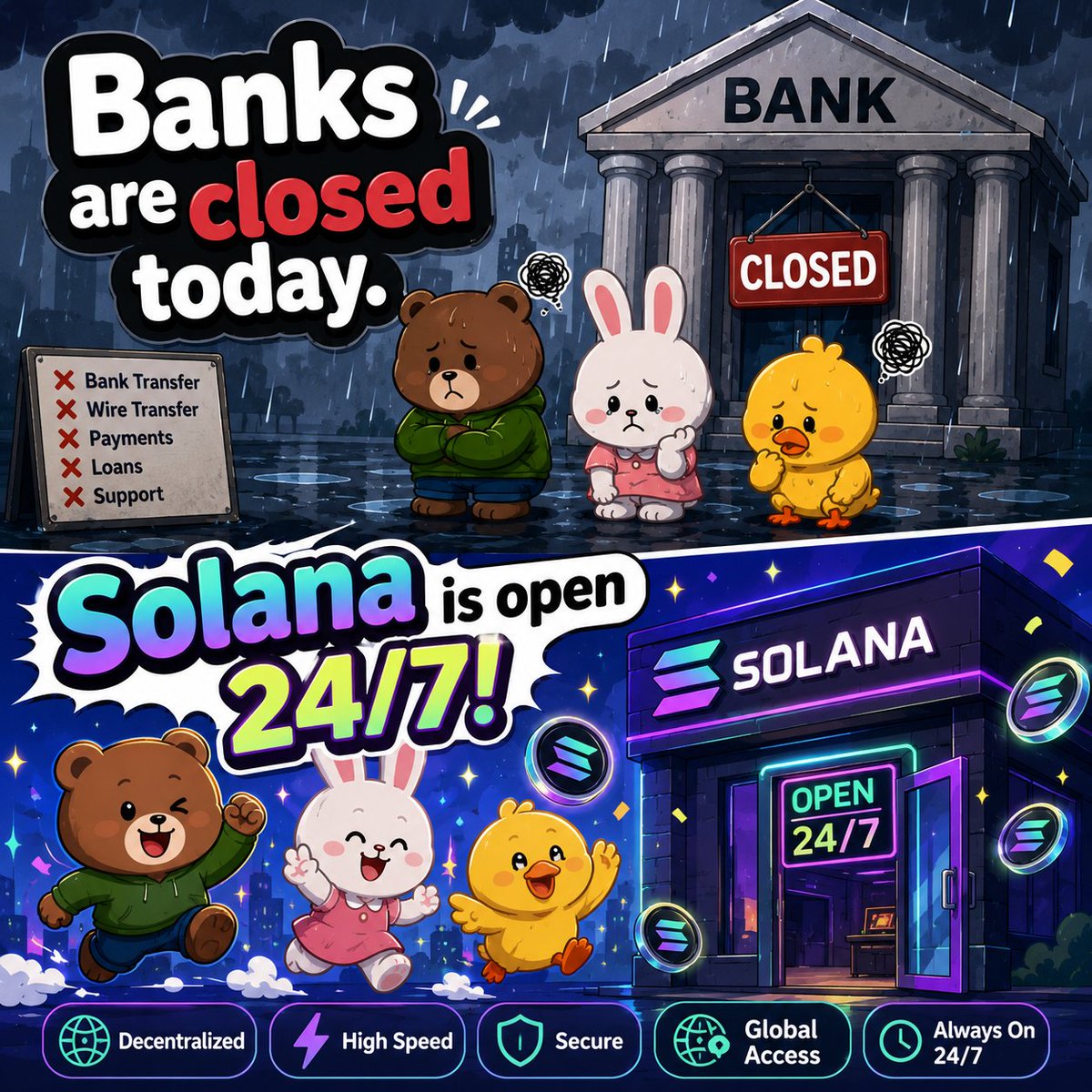 Solana Hub tweet media