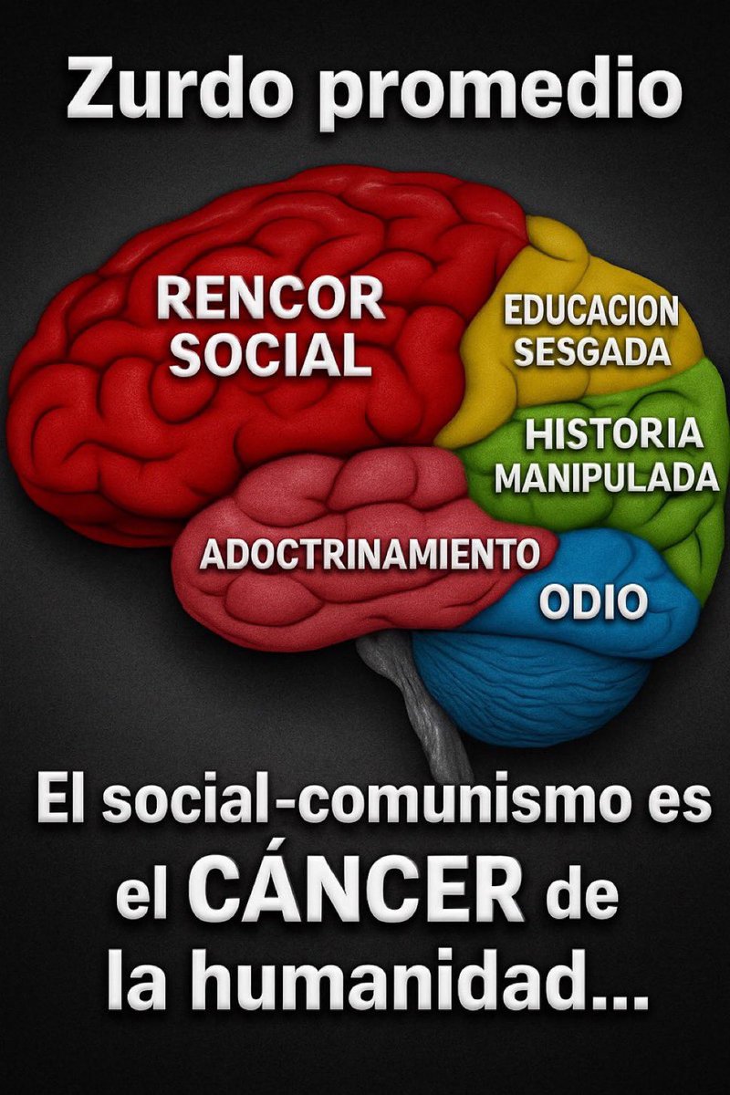 Zorrillo Liberal tweet media
