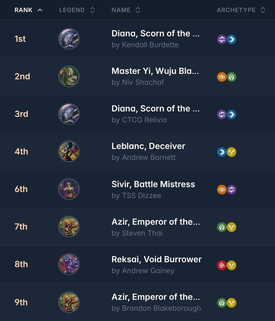 Riftdecks tweet media