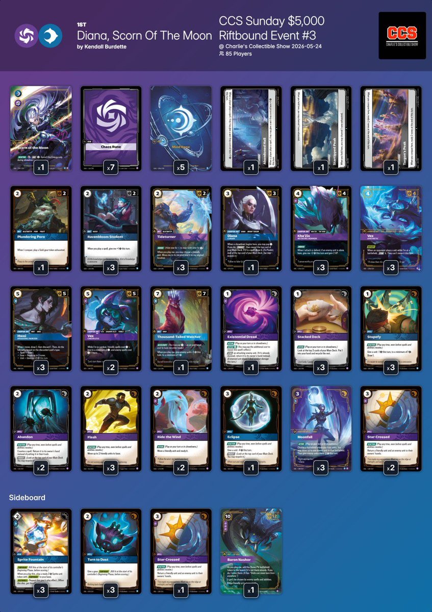 Riftdecks tweet media