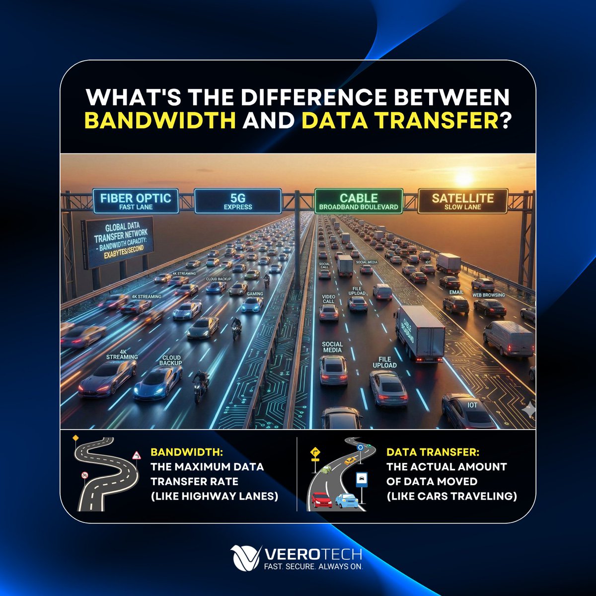 VeeroTech Web Hosting tweet media