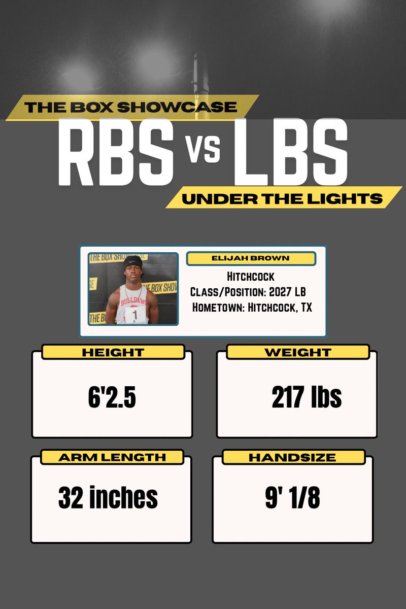 Elijah “Bookie” Brown tweet media
