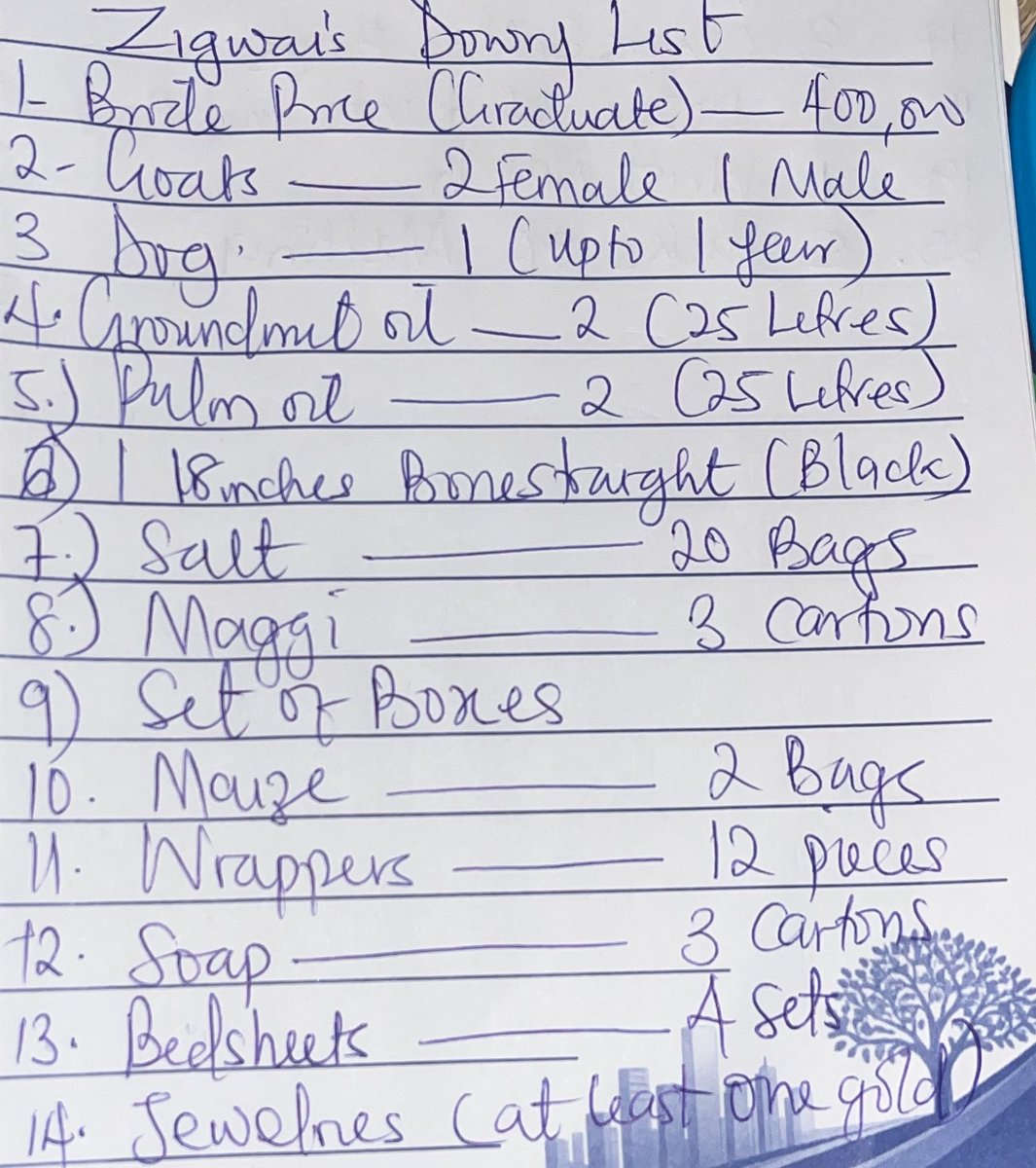 Sarauniya of Kaduna tweet media