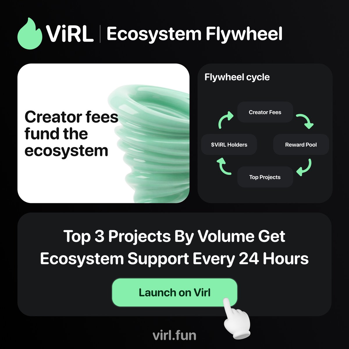 Virl.fun tweet media