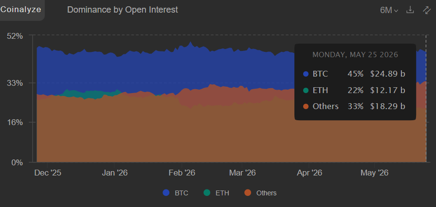 CryptoGoos tweet media
