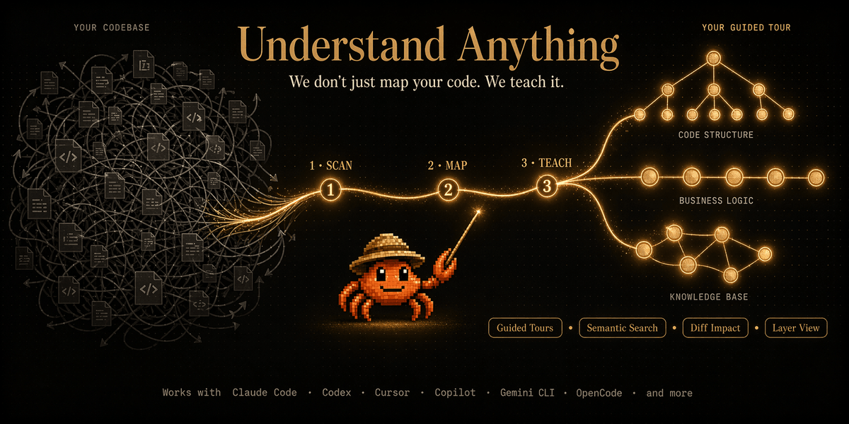 rosie_codes's tweet photo. Joining a codebase with 200K lines and no clue where to start?

Turn it into an interactive knowledge graph.
Click any function → see what it connects to.
Works with Claude, Copilot, Gemini, Cursor, Codex.

#KnowledgeBase #CodeAssistant #DevTools

🔗 Link in the comments https://t.co/6xBkp7lCdq