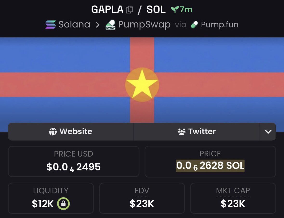 MIKE D SOL ALPHA tweet media