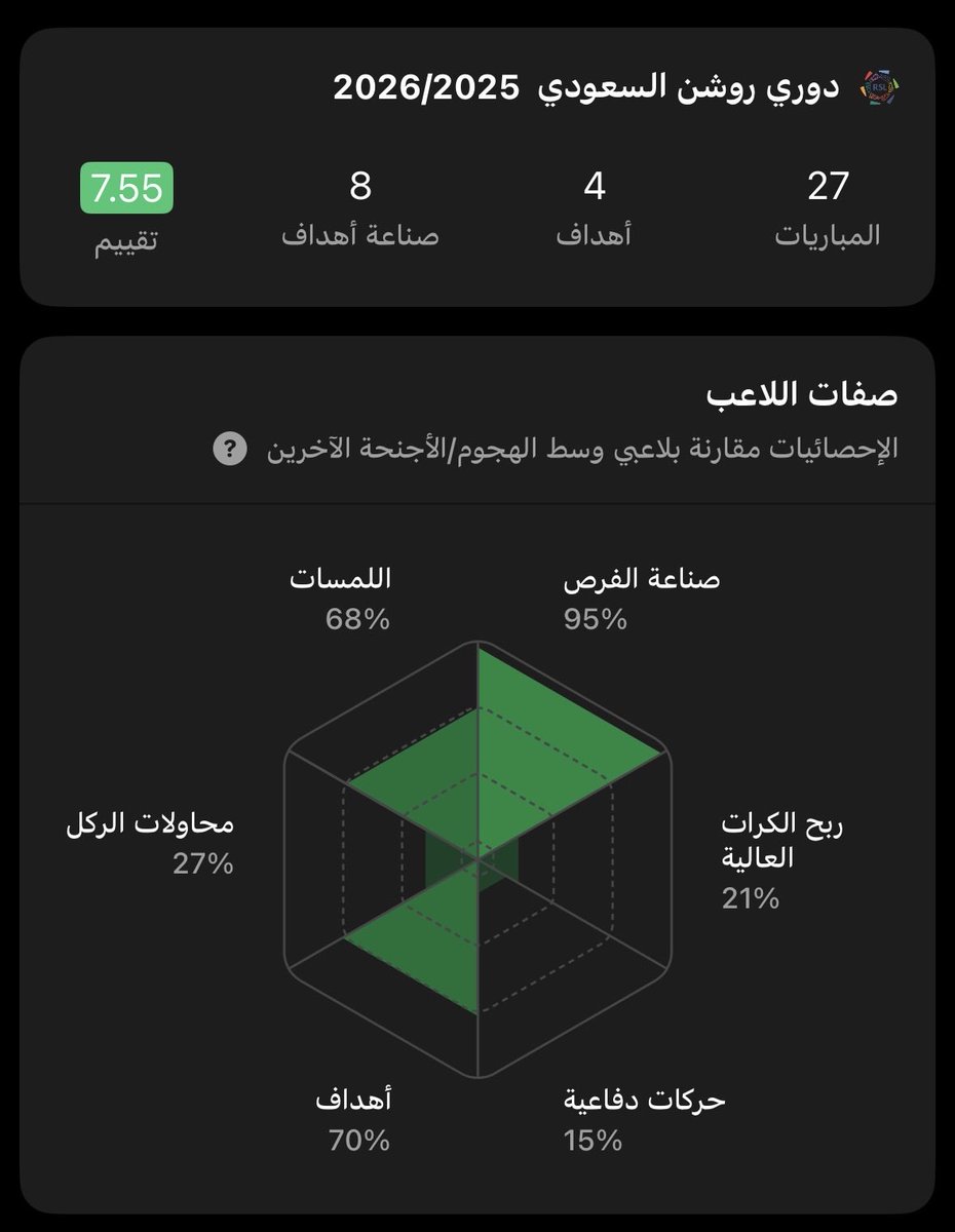 الشــهــري tweet media