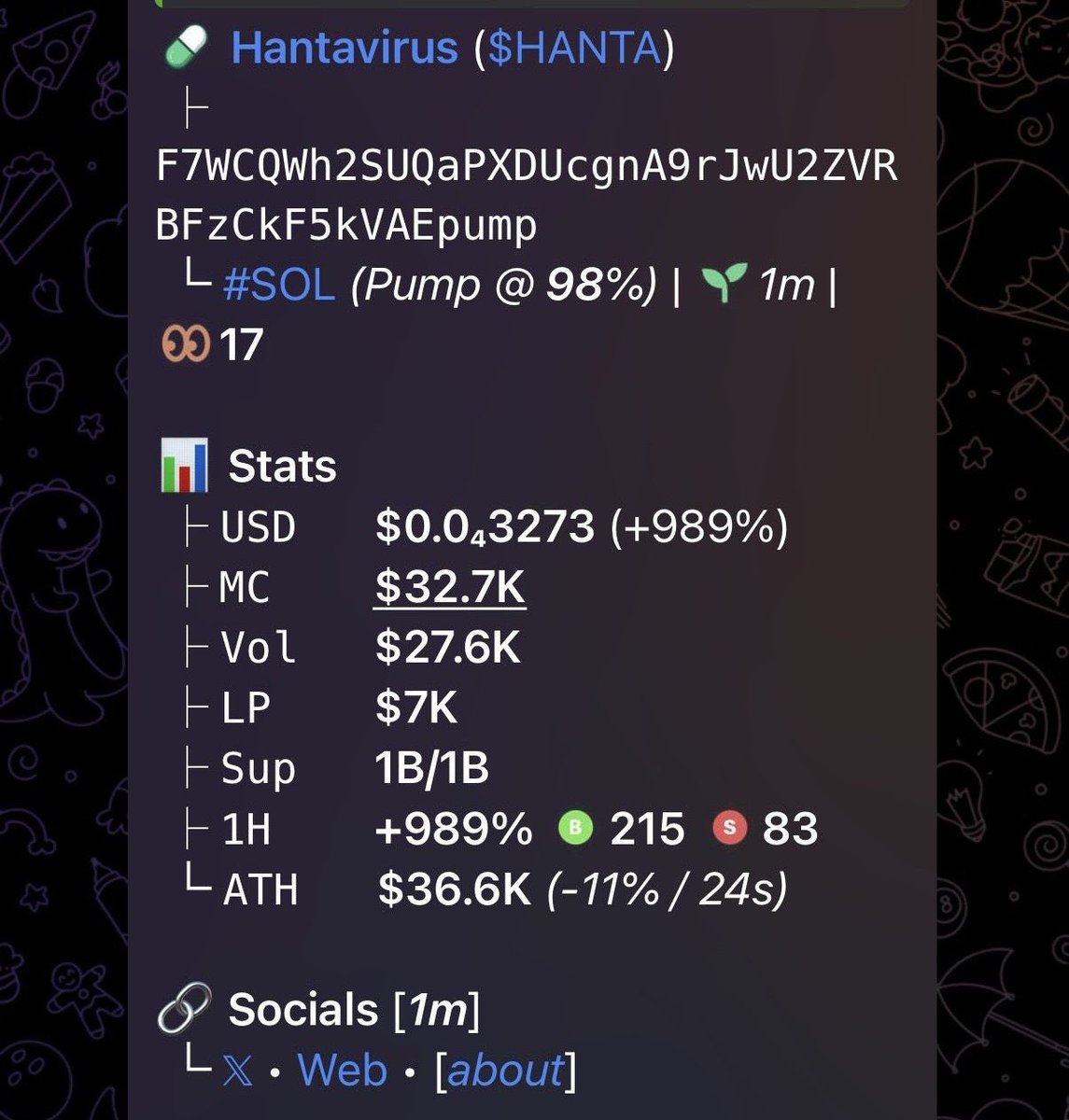 MIKE D SOL ALPHA tweet media