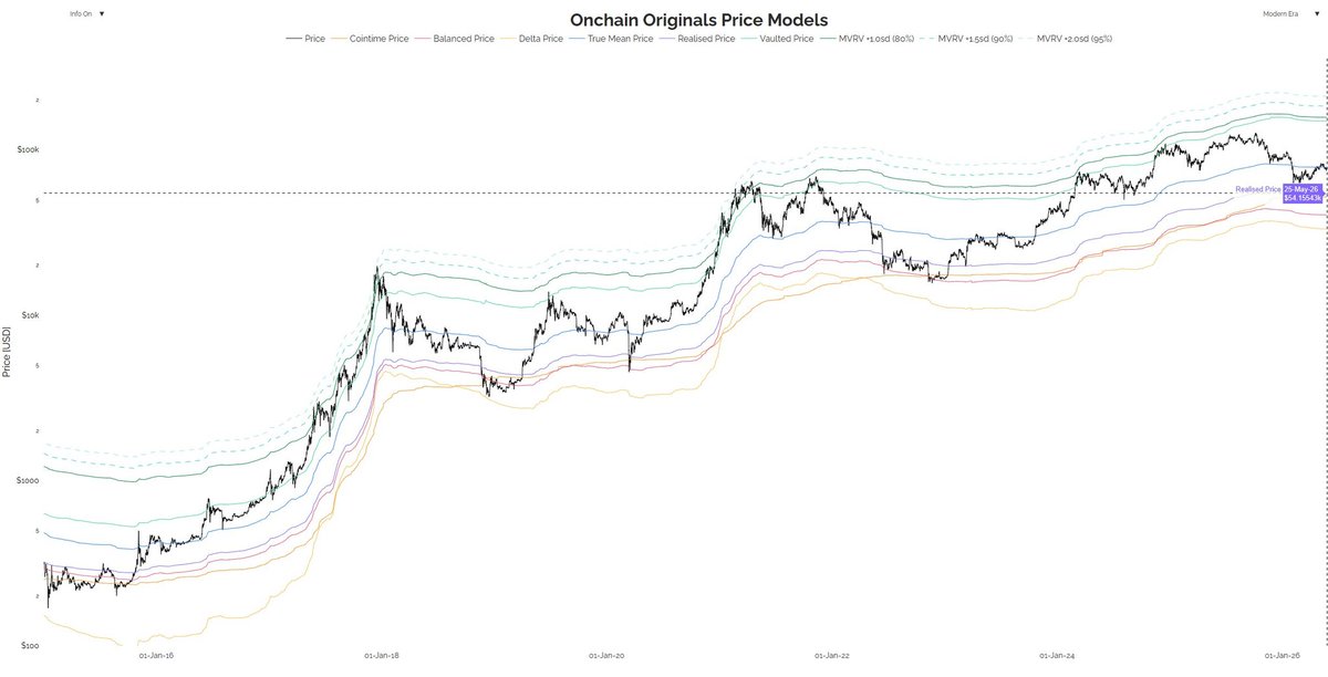 Bitcoin PulseX tweet media