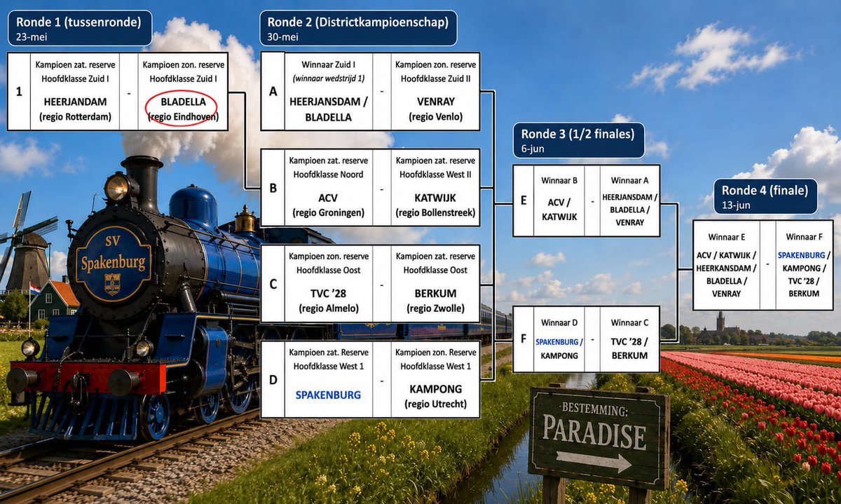 Spakenburg 2 tweet media