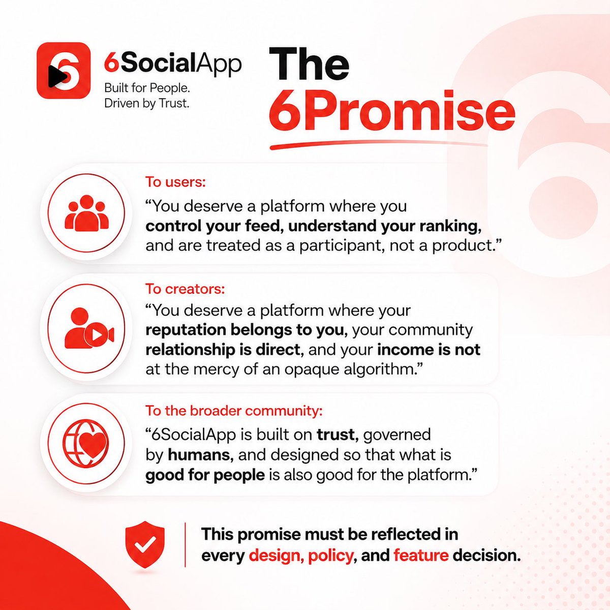 6socialapp's tweet photo. #6SocialApp
#6Promise
#BuiltForPeople
#DrivenByTrust
#SocialMediaReimagined
#CreatorEconomy
#DigitalTrust
#TransparentAlgorithm
#UserControl
#FeedControl
#CreatorsFirst
#PeopleFirstPlatform
#FutureOfSocialMedia
#SocialEconomy
#TechForGood
#PlatformTransparency
#CommunityDriven https://t.co/HGbMfDqAoq