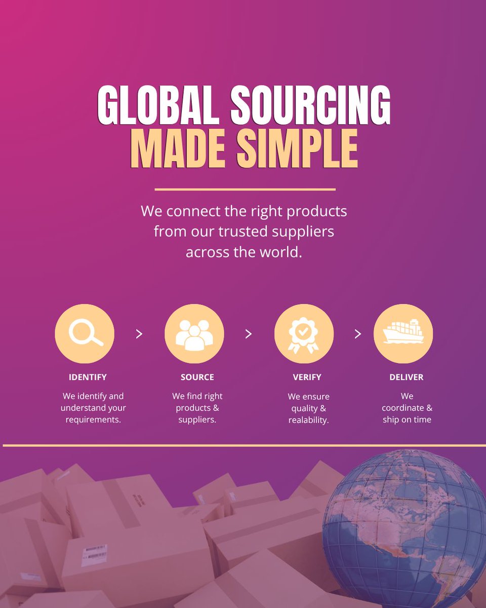 ME_INT_Business's tweet photo. Simplify your global FMCG sourcing with a trusted international trading partner🌍
At Chuto Kokusai Kogyo, we support businesses in sourcing FMCG products through reliable supplier networks, quality-focused product selection, and practical international trade experience.

From identifying suitable products to connecting with dependable suppliers worldwide, we help make the sourcing process smoother, safer, and more efficient🤝

Focused on long-term partnerships and sustainable business growth.
Message us today to discuss sourcing opportunities📩

For Importing Businesses, Contact on:
WhatsApp: +81-80-1586-4238
sales@ckkholdings.com

سهّل عملية توريد منتجات الـFMCG (السلع الاستهلاكية سريعة التداول) عالميًا مع شريك تجاري موثوق🌍
في Chuto Kokusai Kogyo نساعد الشركات على توريد السلع الاستهلاكية سريعة التداول بكفاءة من خلال شبكة موردين موثوقة، واختيار منتجات بجودة مناسبة، وخبرة عملية في التجارة الدولية.

من اختيار المنتجات المناسبة إلى الربط مع موردين معتمدين حول العالم، نعمل على جعل عملية التوريد أكثر سلاسة وأمانًا وكفاءة🤝
نركّز على بناء شراكات طويلة المدى ودعم نمو الأعمال بشكل مستدام.راسلنا اليوم لمناقشة فرص التوريد📩

#FMCG #FMCGSourcing #GlobalSourcing #ProductSourcing #InternationalTrade #ImportExport #ExportBusiness #WholesaleBusiness #WholesaleSuppliers #TradingCompany #SupplierNetwork #B2B #B2BTrade #ConsumerGoods #FastMovingConsumerGoods #FoodAndBeverage #FoodTrading #AsianProducts #JapaneseProducts #JapanBusiness #MiddleEastBusiness #DistributionBusiness #Distributors #ReliableSupplier #ChutoKokusaiKogyo #CKK #توريد #استيراد_وتصدير #تجارة_الجملة #موردين