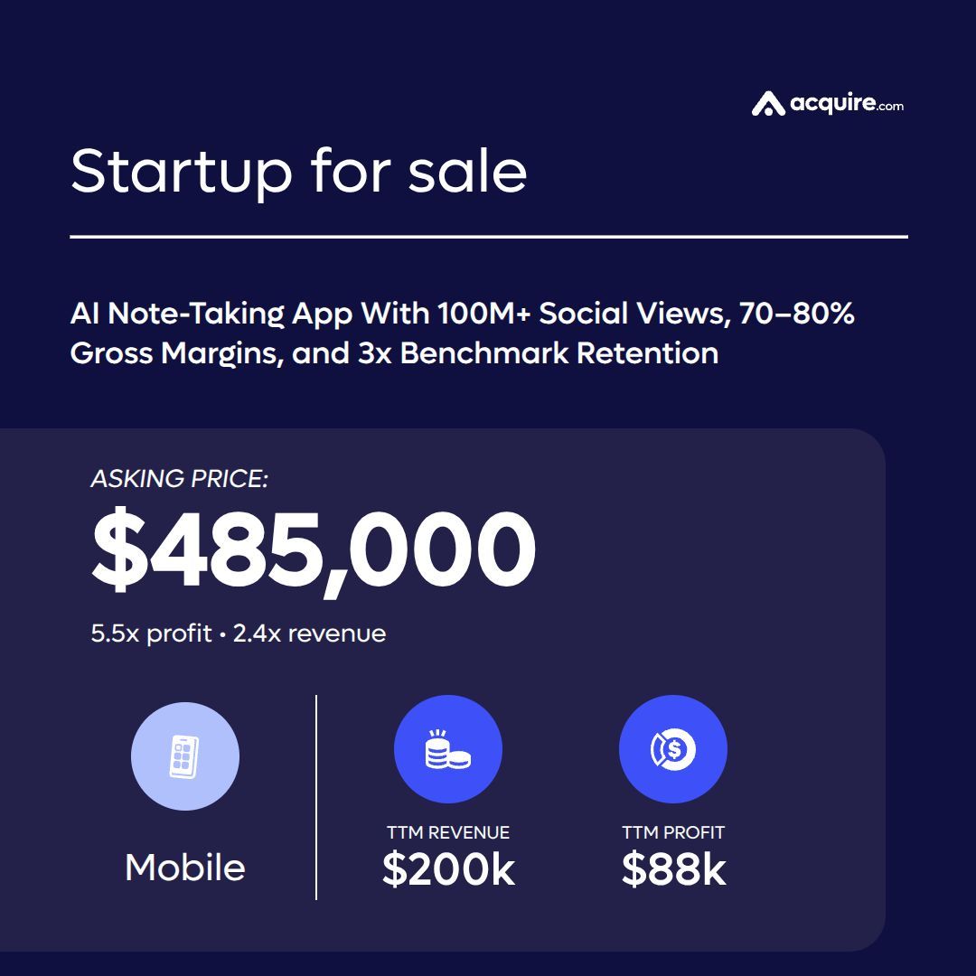 acquire.com tweet media