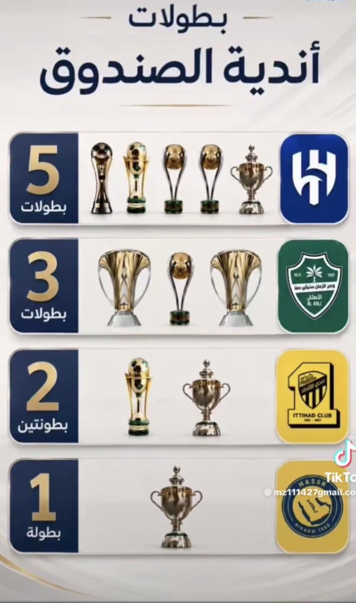 الملكي 💚 tweet media