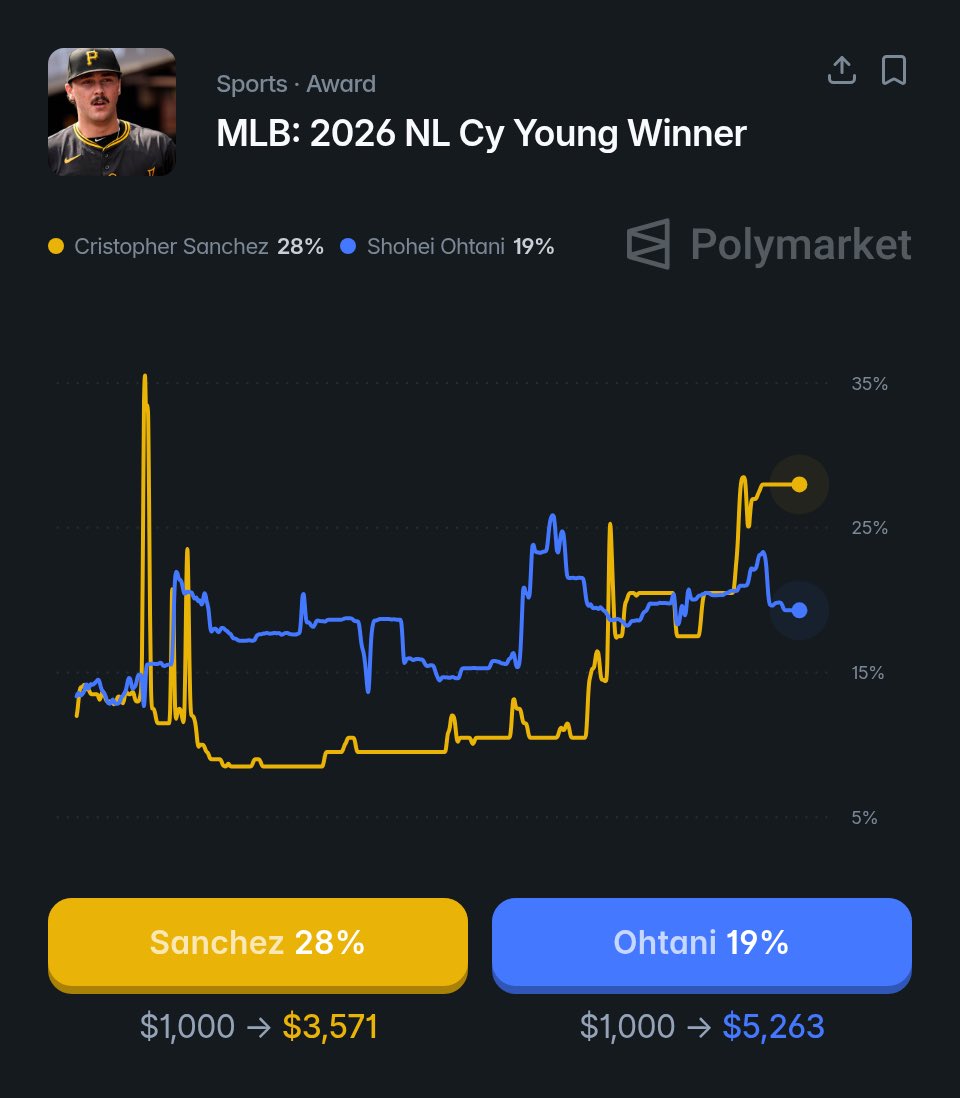 Baseball King tweet media