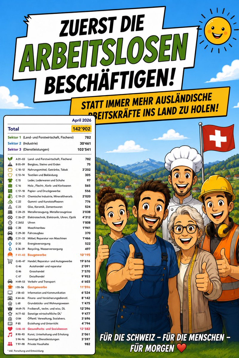 🇨🇭Chuchichäschtli⛰️ tweet media