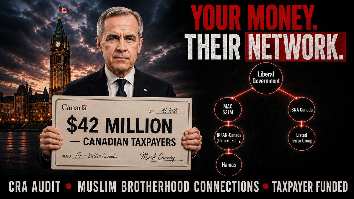 Shareaware Canada tweet media
