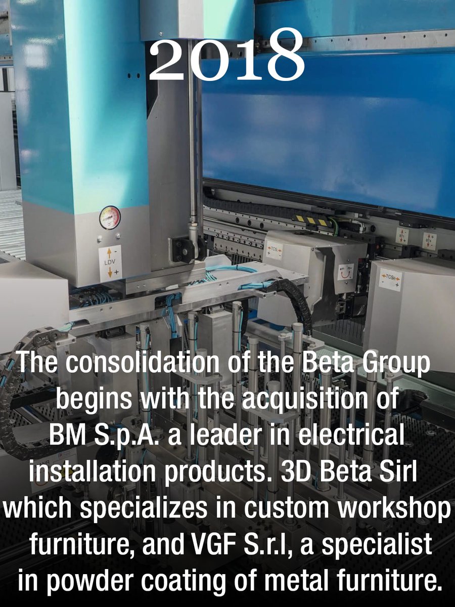 Beta Tools UK & Ireland tweet media