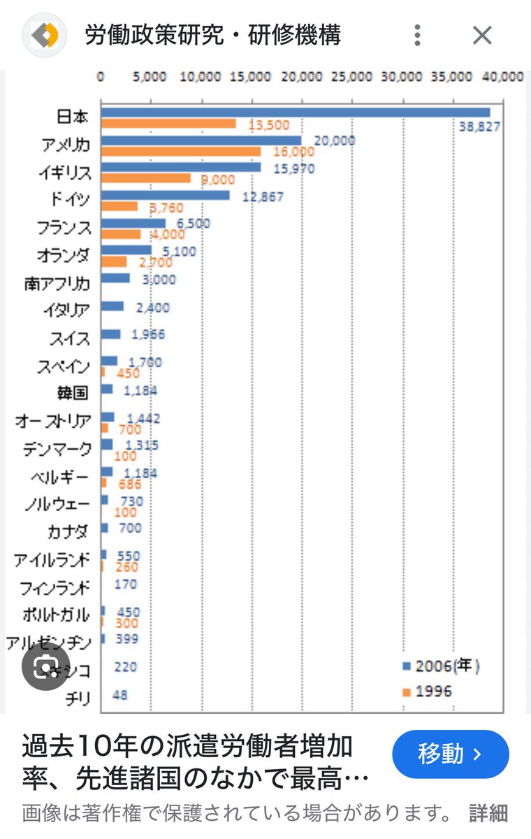 だいだい鳳凰 tweet media
