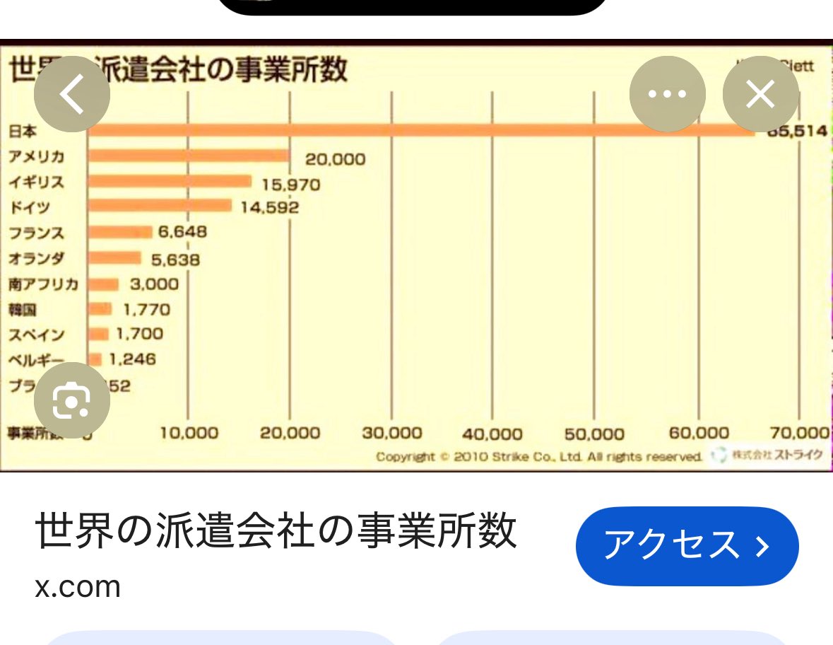 だいだい鳳凰 tweet media