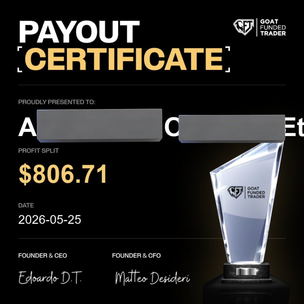 TradelikeJay_'s tweet photo. From $88 in account purchase to over $1400 in payouts 

Thank you @EdwardXLreal  @GoatFunded 

#goatfunded https://t.co/OotXQbnYqr