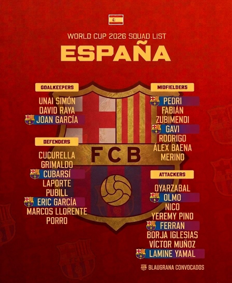 MolFCB's tweet photo. @As_TomasRoncero @DaniCarvajal92 @gonzalo7garcia_ Aquí está la lista para que te la pongas en la pantalla. https://t.co/e7hOTHXQfF