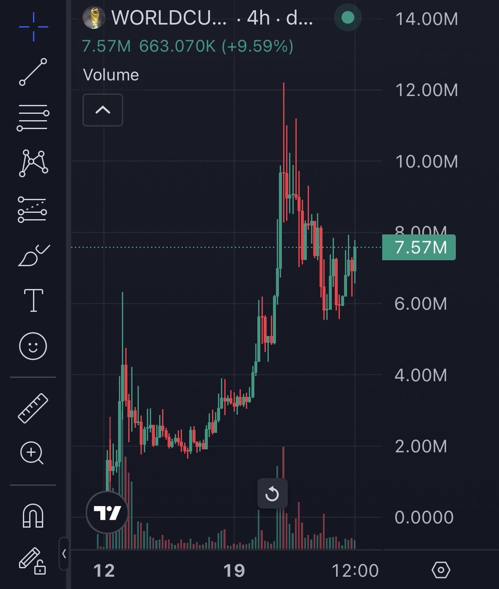 Ben Crypto tweet media