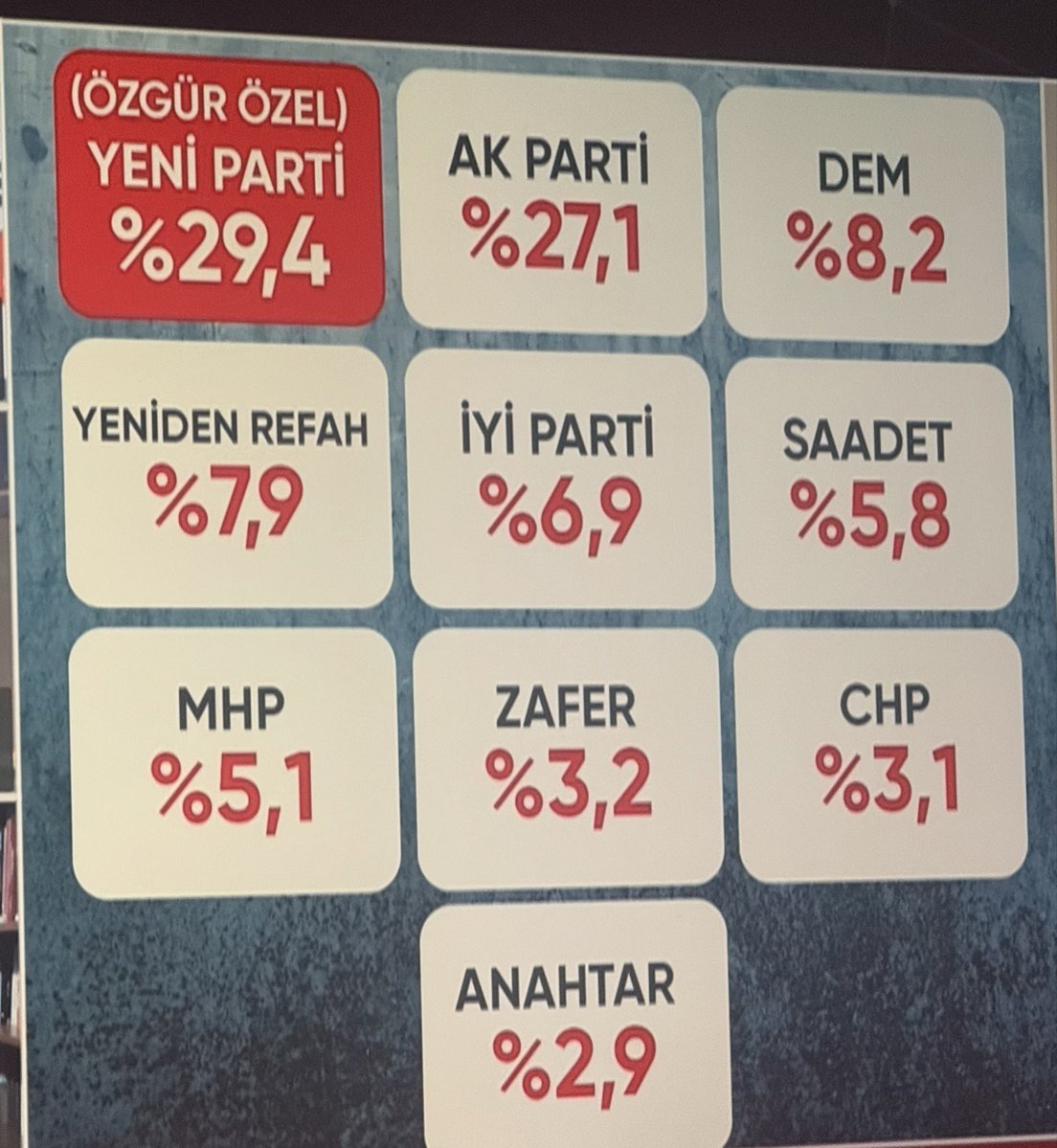 Av.Mahmut TANAL tweet media