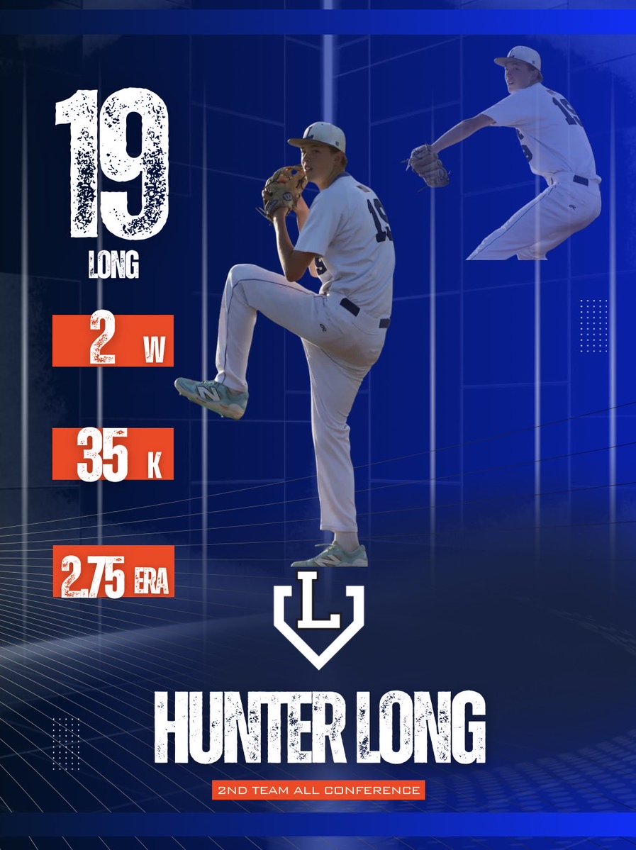 Limestone Rockets Baseball tweet media