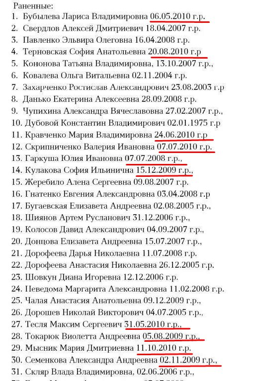 Roman Rzaev tweet media