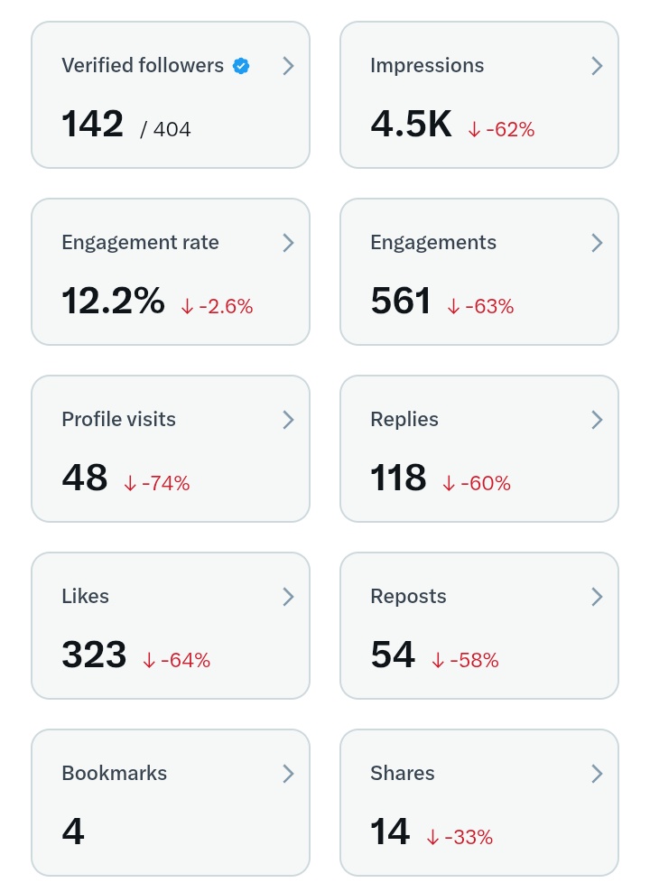 midgold🥇 tweet media