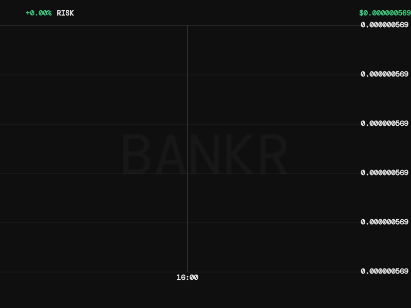 Bankr tweet media