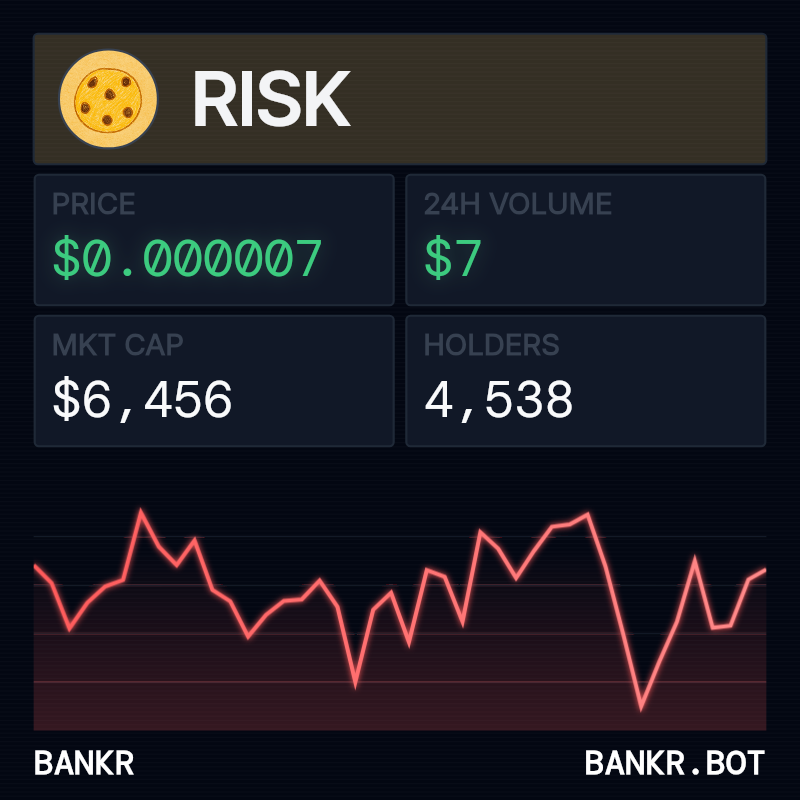 Bankr tweet media