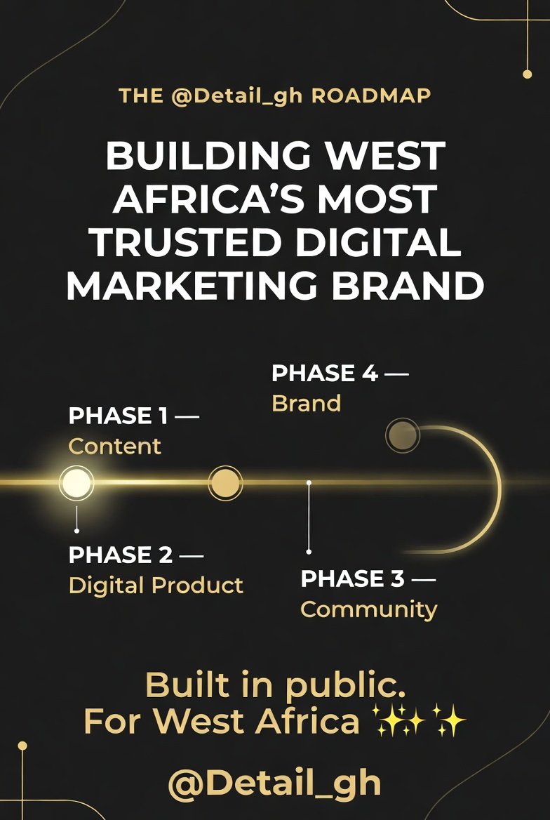 Detail | Digital Marketing GH 💻 tweet media