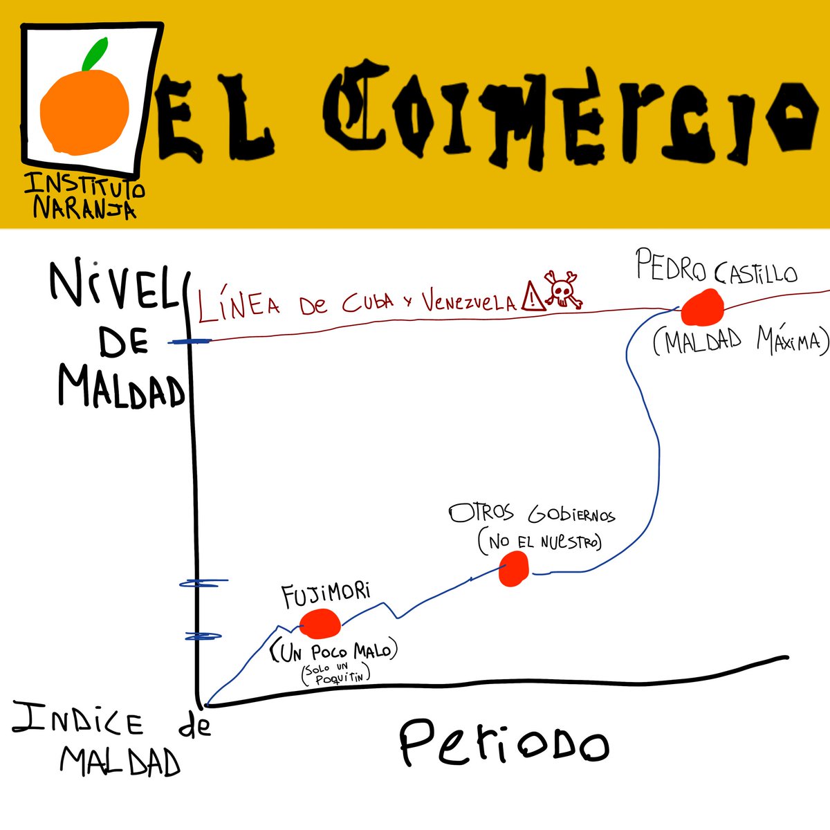 bolceviche ☭ tweet media