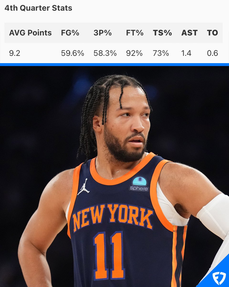 FanDuel tweet media