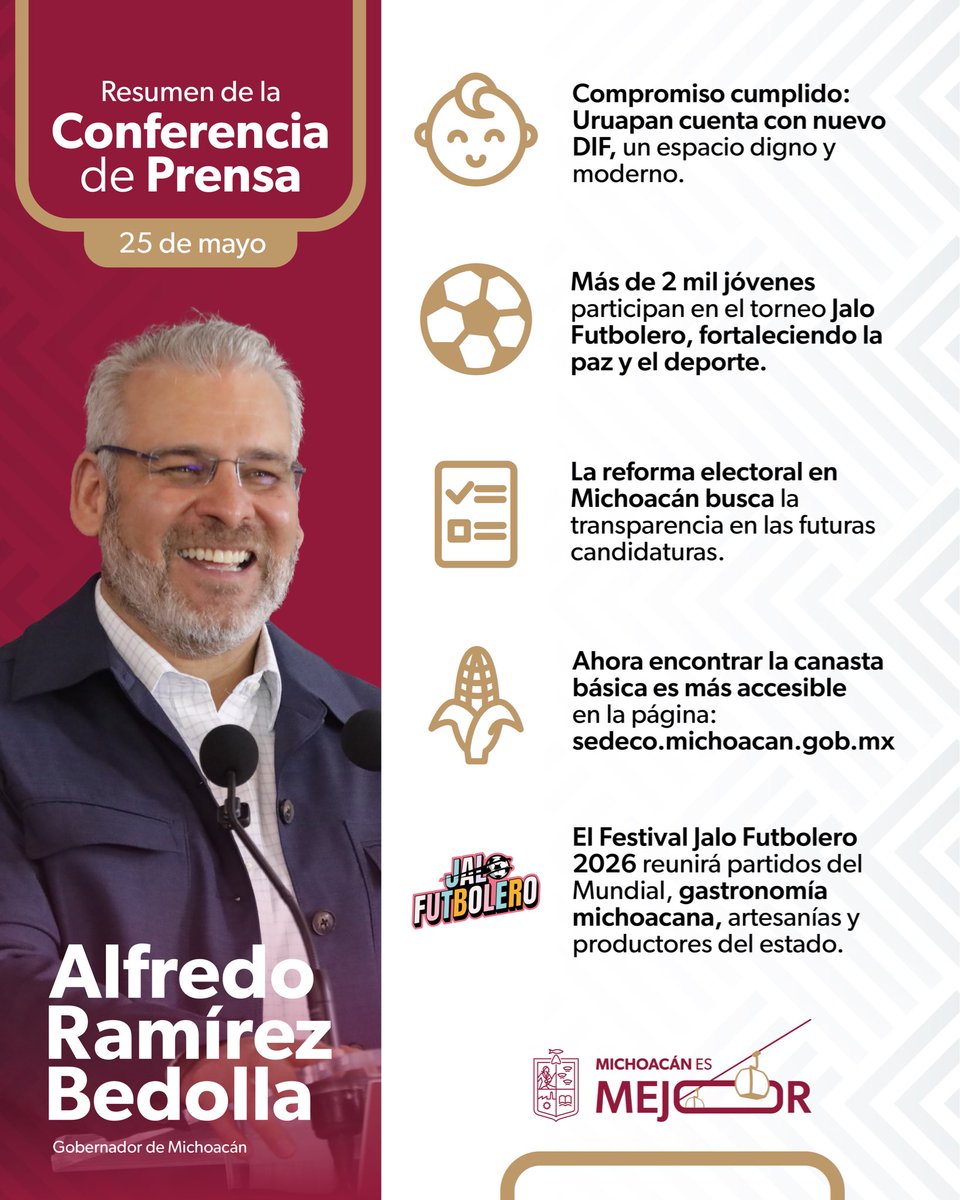 proammich's tweet photo. ¡Michoacán avanza con rumbo claro y buenos resultados! Te compartimos el resumen de la conferencia de prensa de esta mañana: más apoyo a las familias con el nuevo DIF Uruapan, impulso al talento joven con el Jalo Futbolero y transparencia para nuestro estado. #MichoacánEsMejor https://t.co/AkQUzuuhWW