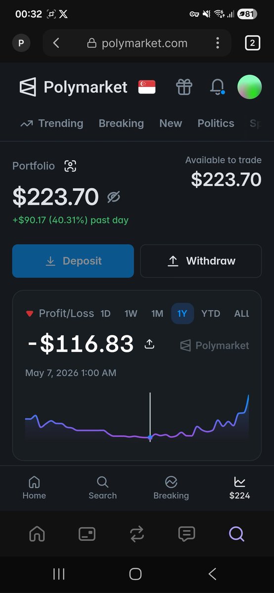 CryptoSkeng's tweet photo. @acuset857 Because they didnt DM me BOT to eventually lay for their AC over the next few months. DM BOT now ⚡️ https://t.co/71ugCTuQkn
